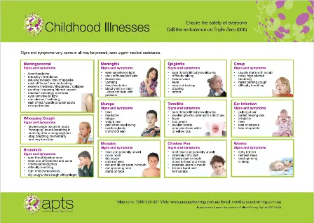 Childhood Illnesses Image